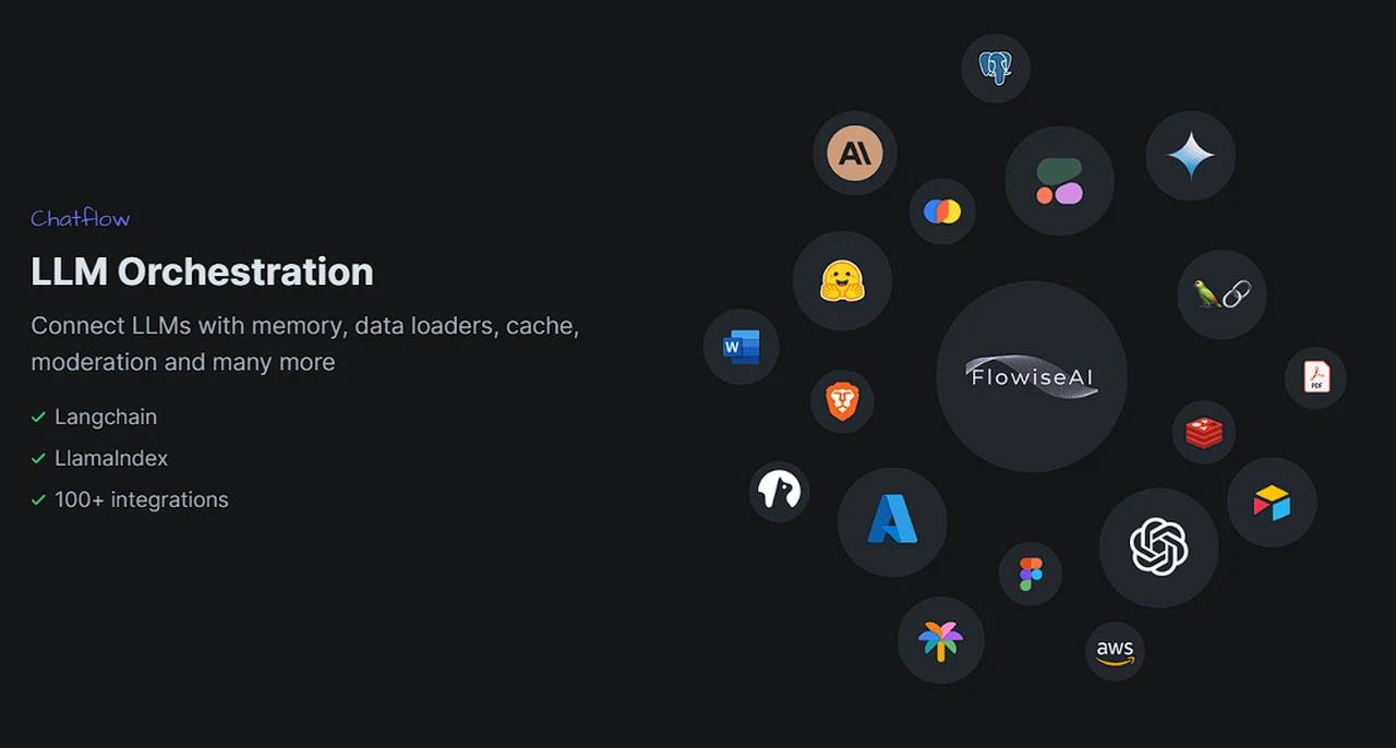 flowise-app-connect-llm-is-with-memory-data-loaders-and-more.webp