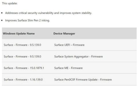 microsoft surface pro 8 开始获得 2023 年 5 月的固件更新