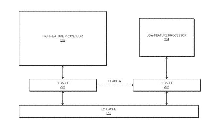 1623561632_amd_big_little_core_plan_story