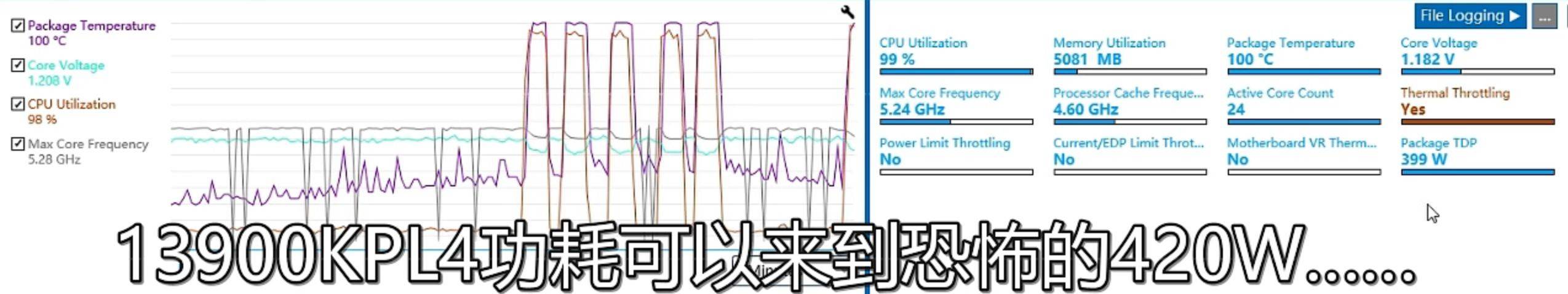 1657729076_13900k_pl4_420w_source-_extreme_player_bilibili