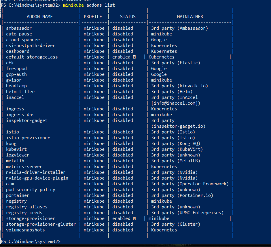 minikube-add-ons-list