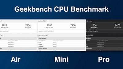 m1-macs-cpu-benchmarks