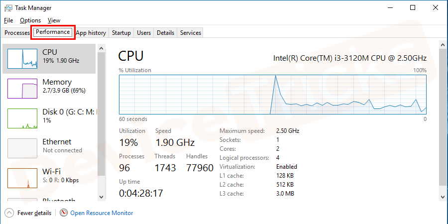 task-manager-performance